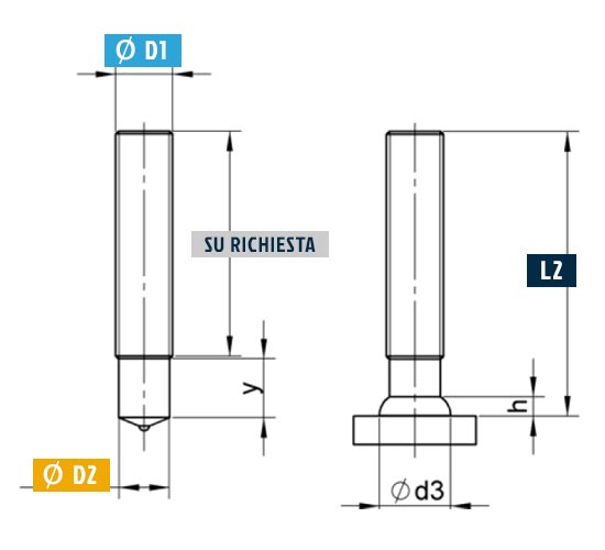 schema prigioniero perno filettato tipo drs/mp