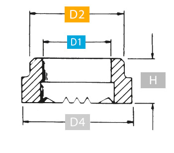 Disegno tecnico ferule KF