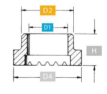 Disegno tecnico ferule KFW