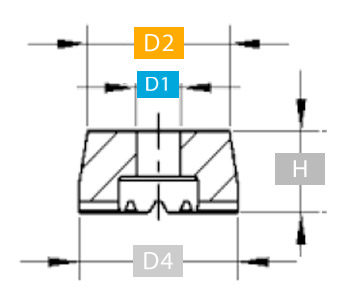 Disegno tecnico ferule KFW