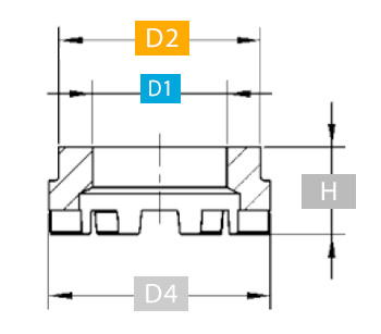 Disegno tecnico ferule ND