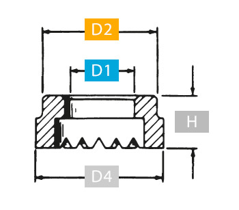 Disegno tecnico ferule PF